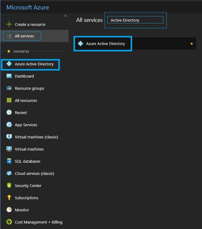 Accessing Azure Active Directory service in Azure Portal