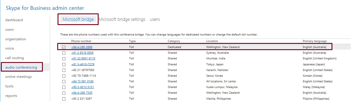 Skype for Business admin center - Service Numbers